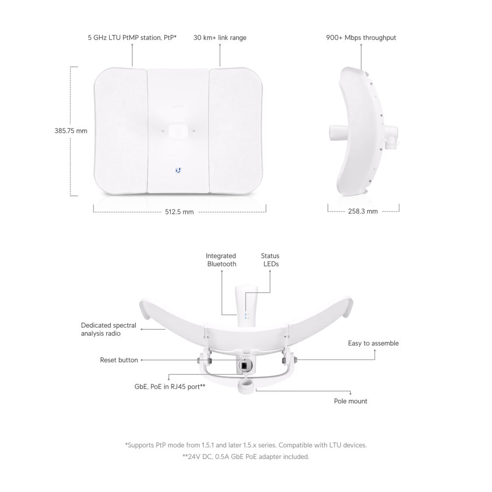 LTU Long-Range. Dispositico Cliente (CPE) en 5 GHz, PtMP