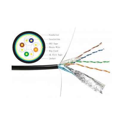 Bobina de Cable Blindado FTP Cat5e - Outdoor (1000 ft./305 m.)