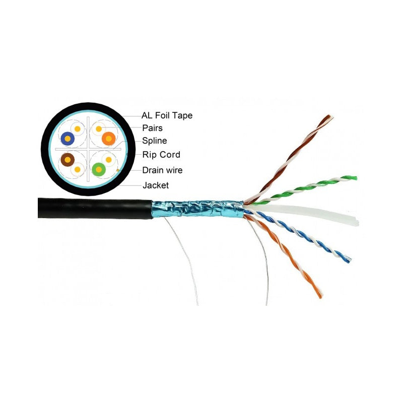 Bobina de Cable Blindado FTP Cat6 - Outdoor (1000 ft./305 m.)