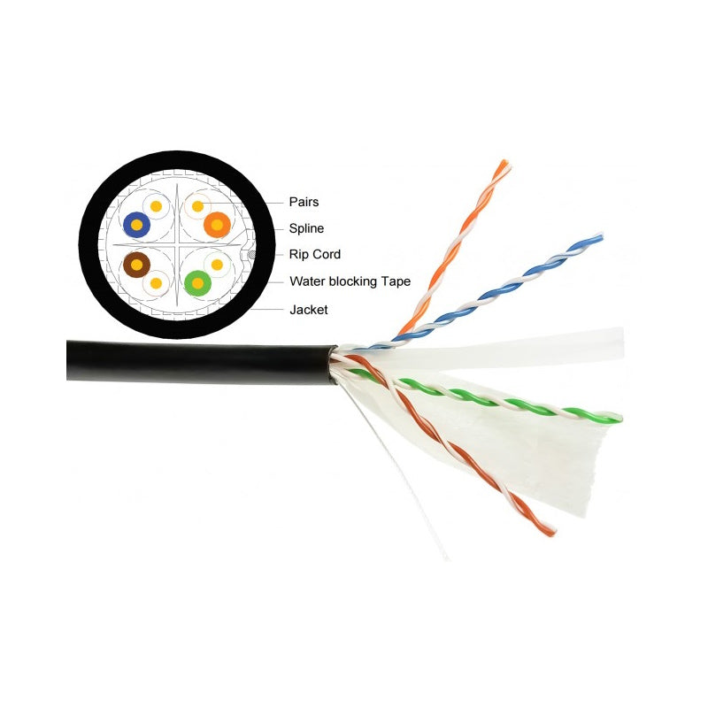 Bobina de Cable Dry Gel UTP Cat6 - Outdoor (1000 ft./305 m.)